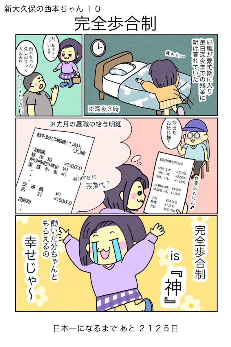 nishimoto_c's tweet photo. 第１０話　完全歩合制 https://t.co/aGLjVhIlDq