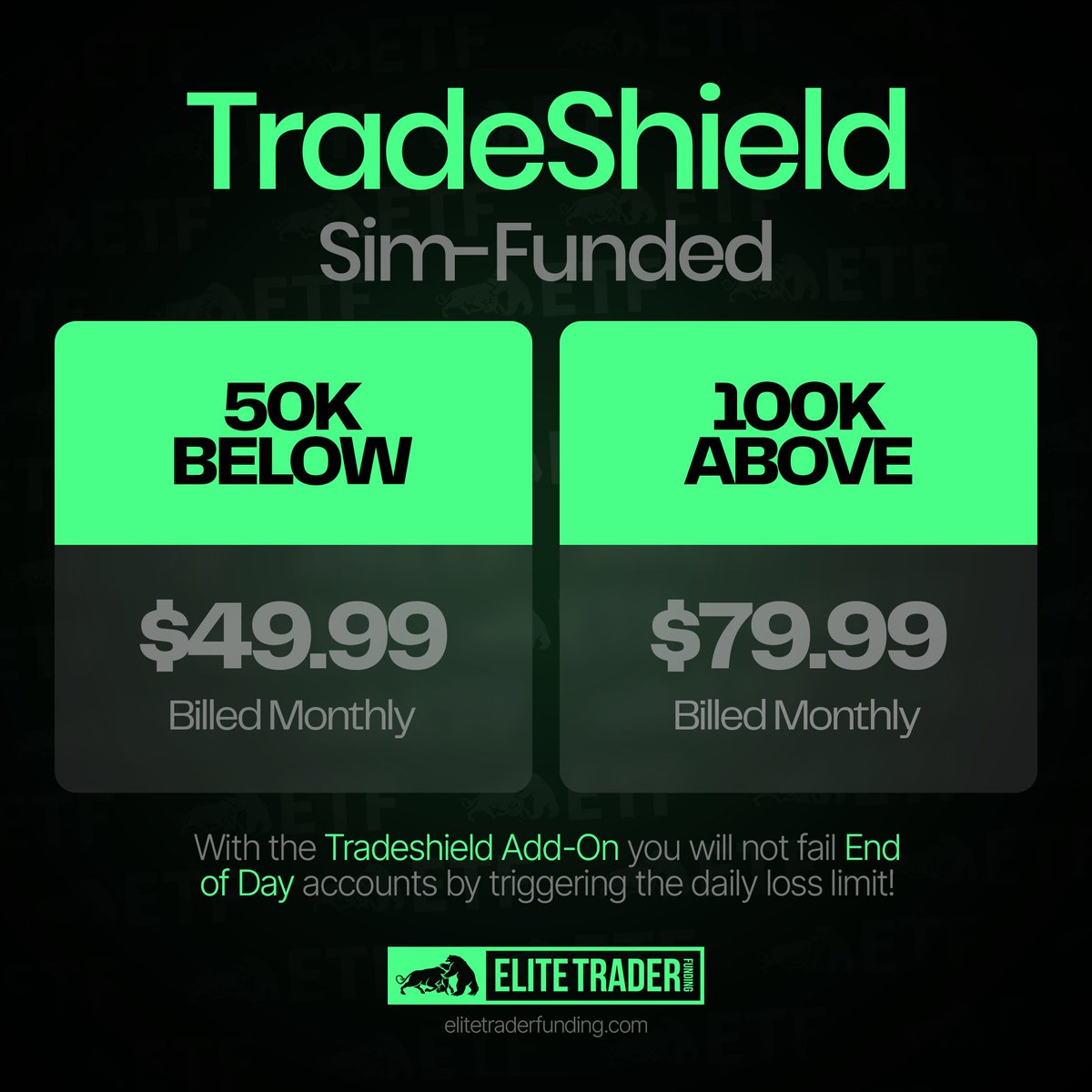 EliteTraderFund's tweet photo. Back by popular demand, End of Day accounts are 50% OFF! 🥳

💰Use code 50EOD

🛡️ TradeShield add-on

🤯 50% discount + Soft Breach DLL = unbeatable deal!

https://t.co/88NQVn5kZy

#EOD #TradeShield #EliteTraderFunding https://t.co/Z6tIB1Lki9