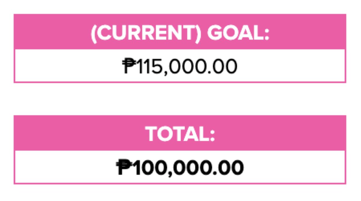 THE BOYZ FUNDS 🇵🇭 tweet media