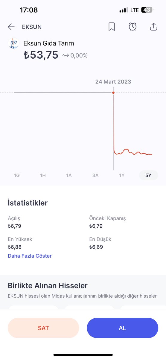 d_okan10's tweet photo. @Selcoin @xAsudeNil Az söylemişsin kral % 90 düşen var arkadaş onu söylemiş olabilir 🤣🤣 https://t.co/5Xi1pi8hch