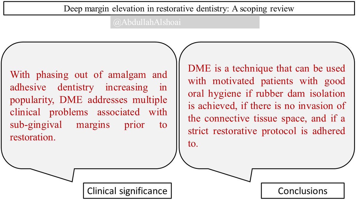 AbdullahAlshoai's tweet photo. #Dental_updates 

Deep margin elevation in restorative dentistry: A scoping review

Journal of Dentistry 146 (2024) 105066 https://t.co/BA74GmCiD9