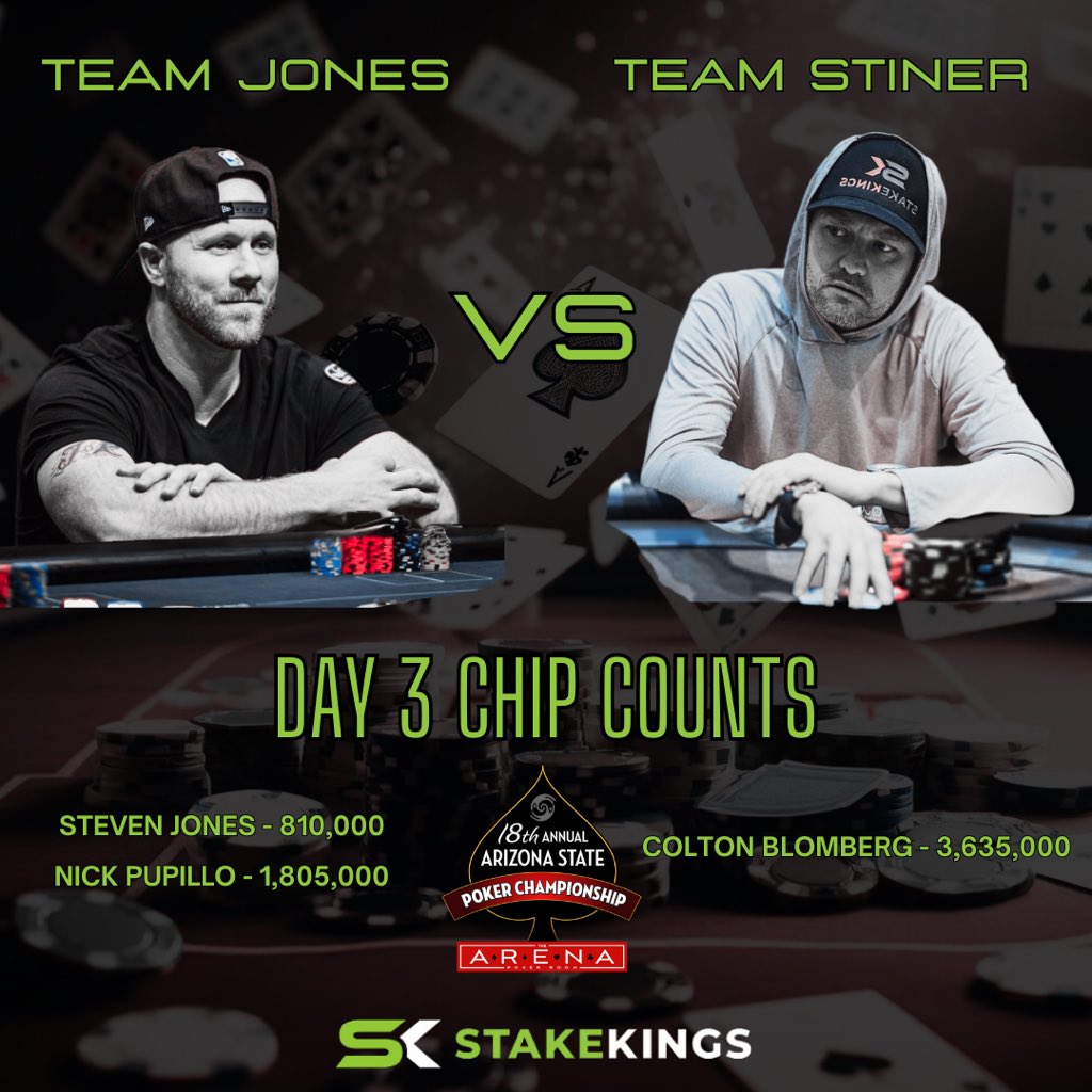 StakeKings tweet media