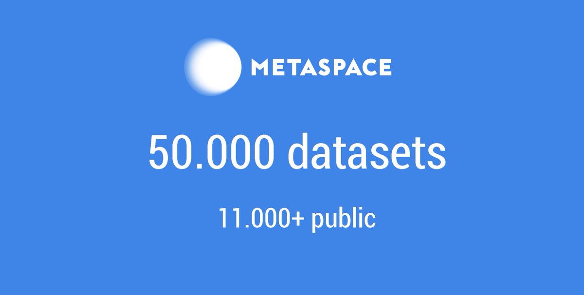 METASPACE cloud platform for spatial metabolomics (@metaspace2020) on Twitter photo We've processed 50.000’th dataset on metaspace2020.eu 🍾 50TB of centroided imzML/ibd files from ~0.5 PB of profile data. 120+ million of metabolite annotations. Continuing hard work of <a href="/alexandrovteam/">Alexandrov Team</a>, alumni, collaborators, early adopters & hundreds of users 👏🙏 We've processed 50.000’th dataset on metaspace2020.eu 🍾 50TB of centroided imzML/ibd files from ~0.5 PB of profile data. 120+ million of metabolite annotations. Continuing hard work of <a href="/alexandrovteam/">Alexandrov Team</a>, alumni, collaborators, early adopters & hundreds of users 👏🙏