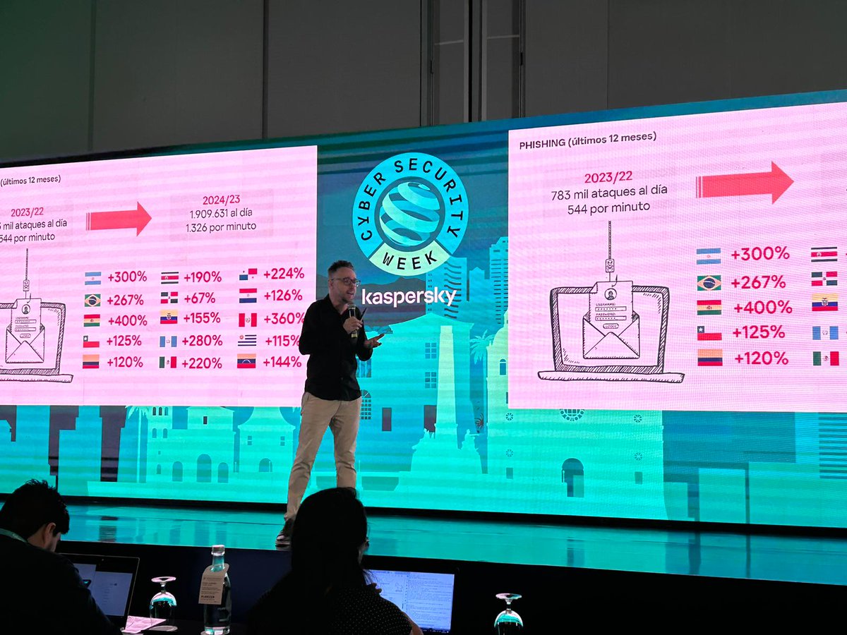 Kaspersky Latinoamérica tweet media
