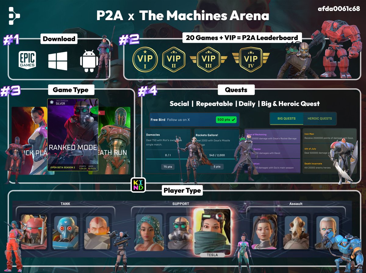 Aditya.ron 🇮🇳 ⚡| KIND tweet media