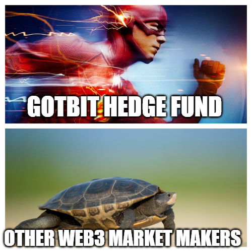 Gotbit Hedge Fund tweet media