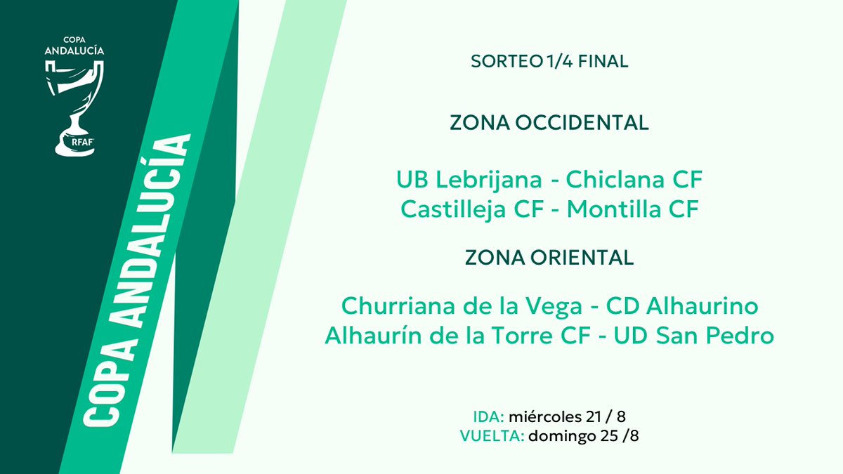 RFAF's tweet photo. ⚽️ Fútbol 🎯 Resultados SORTEO Copa Andalucía #RFAF
Zona Occidental
⚔️ @ubloficial1928 🆚 @Chiclana_CF
⚔️ @castilleja_cf 🆚 @MontillaCF
Zona Oriental
⚔️ @cf_churriana 🆚 @CD_Alhaurino
⚔️ @Alh_TCF 🆚 @UdSanPedro
📆 Ida: 21/08 - Vuelta: 25/08
#CopaAndalucía #SorteoRFAF https://t.co/GxaG0HSYt2