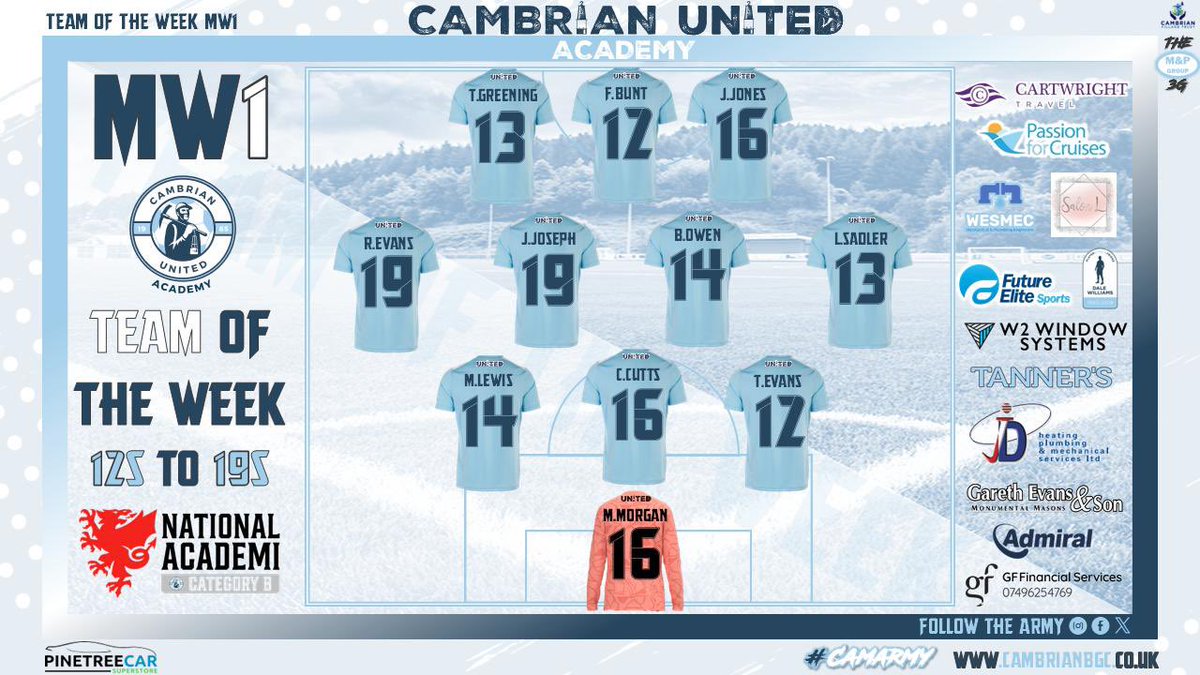 Cambrian United Academy tweet media