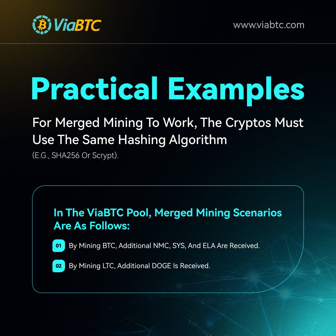 mergedmining