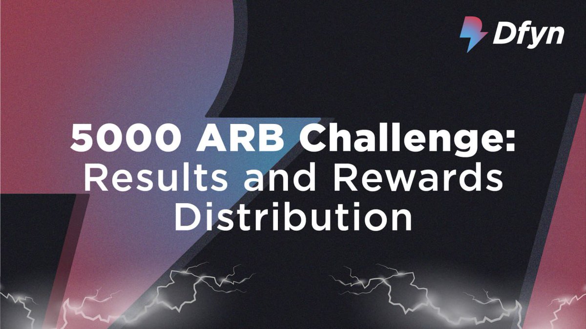 Dfyn Community,

We're excited to announce the results of the 5000 $ARB Challenge on Dfyn Perps! A huge thank you to all participants for your incredible effort. 🎉

Check out the winners and full details in our latest Medium article. 🏆

dfyn-network.medium.com/5000-arb-chall…