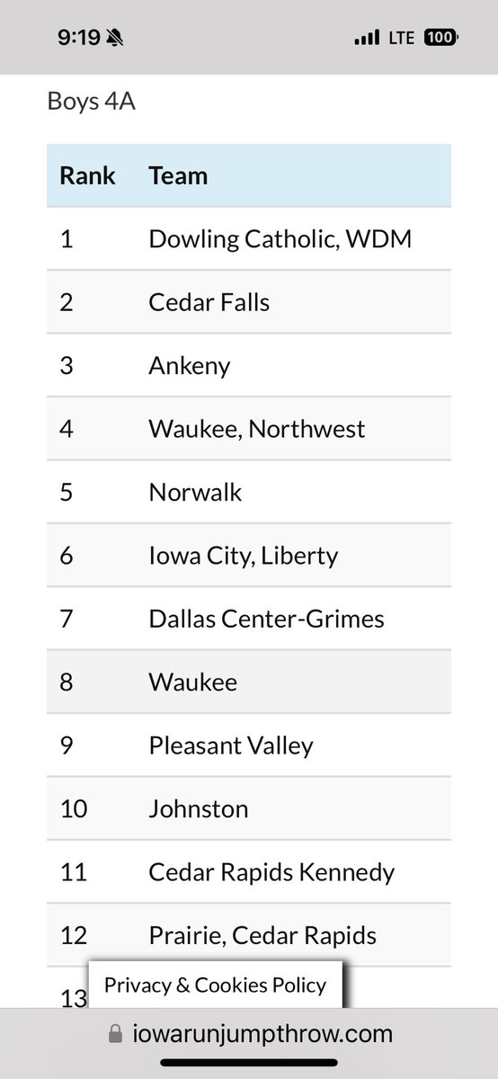 NorwalkBoysXC's tweet photo. Norwalk Boys open the season at #5
#BeThinkFinishSTRONG https://t.co/Fsr5hRryrh