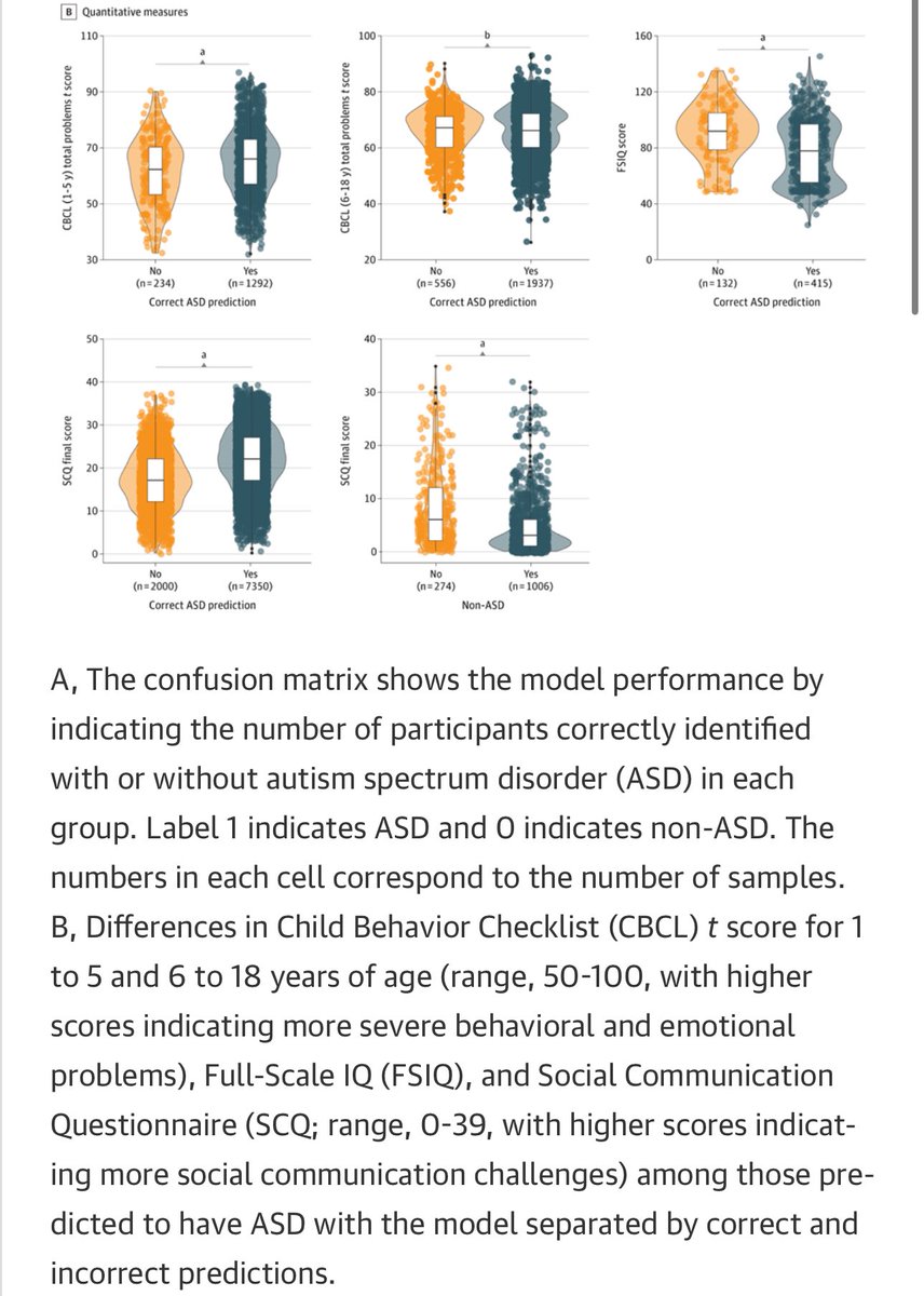 Çalışmanın künyesi👇