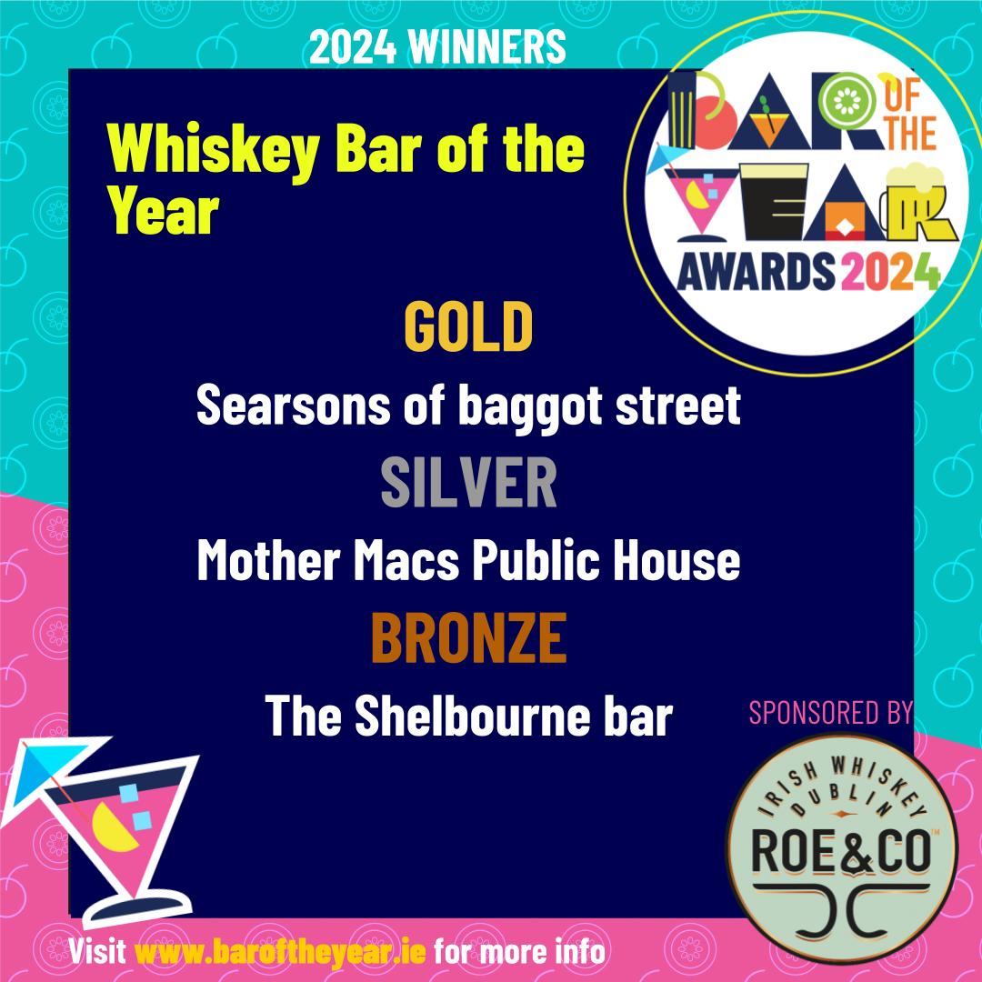 The Square Bar of The Year Awards 2026 tweet media