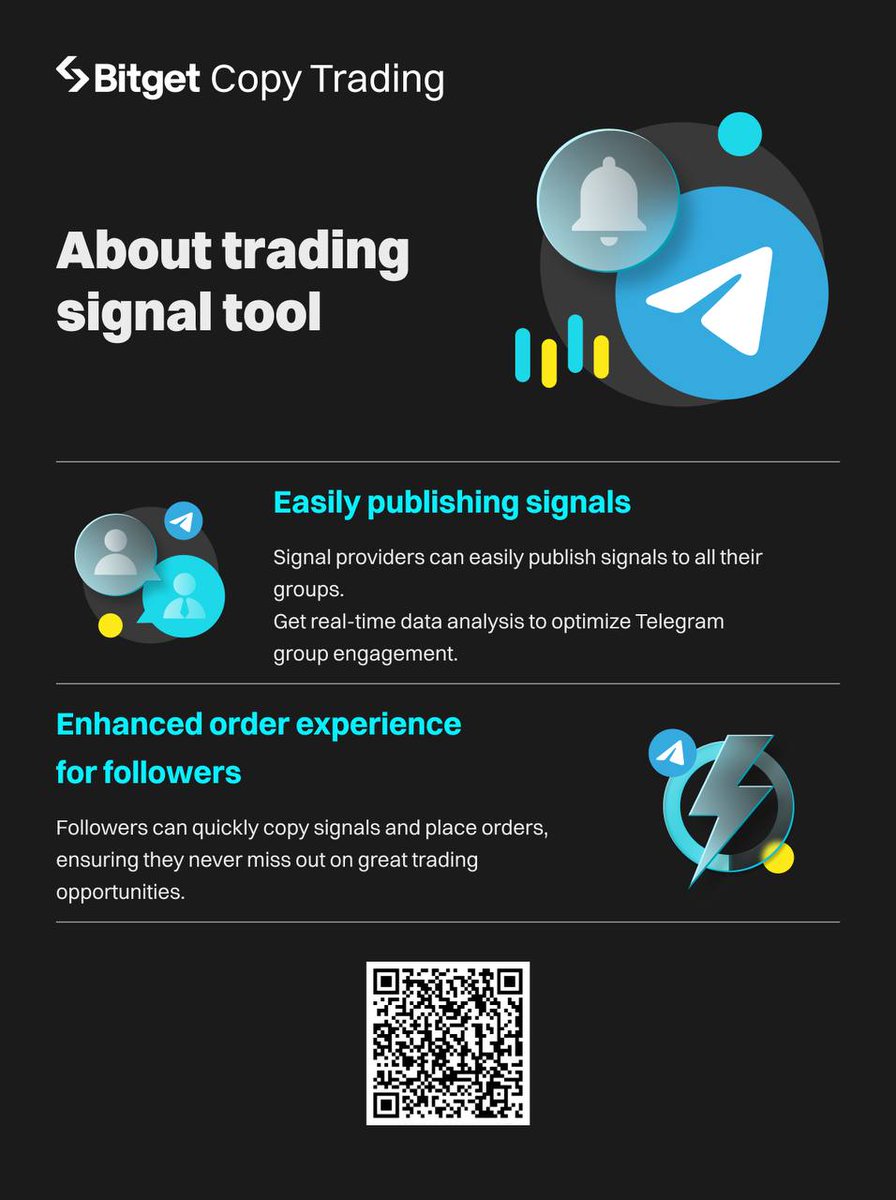 240Nature's tweet photo. Launch of pioneering crypto Telegram signal trading tool.

✍️We are thrilled to announce a major update to our Telegram trading signal tool! As a pioneer in digital currency copy trading, Bitget is committed to providing users with cutting-edge technology and top-notch services. https://t.co/syqogf4Qj2