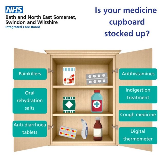 Make sure you have a well-stocked medicine cabinet and first aid kit to treat very minor injury or illness over this Bank Holiday weekend.

🤔 Did you know, you can also visit a pharmacist for expert advice on medicines and help with minor health concerns: nhs.uk/find-a-pharmacy
