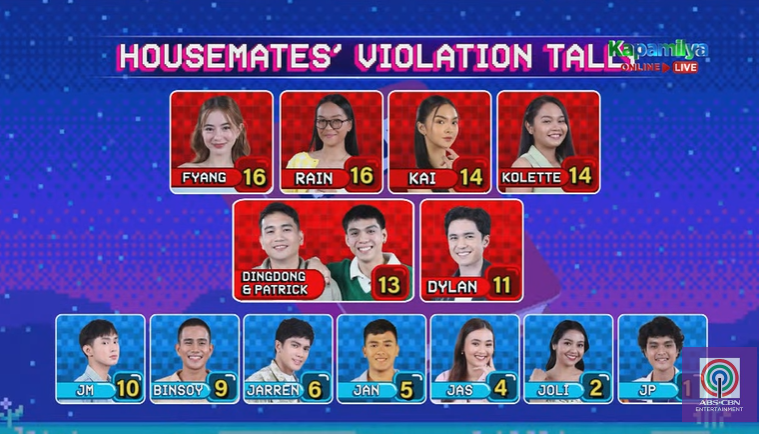 PBB fanatic - The Secrets of Hotel 88 viewer tweet media