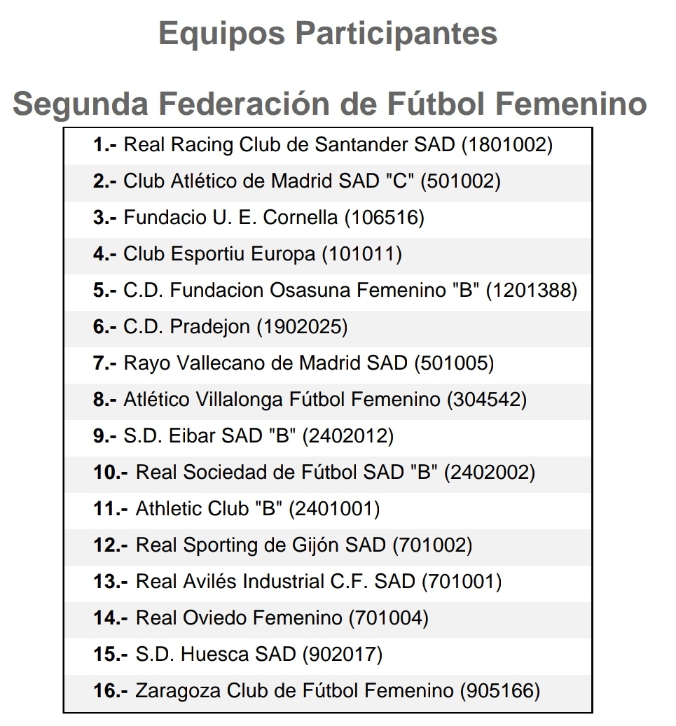 007Leva's tweet photo. 2010: Rayo Vallecano - Arsenal. Un Rayo Femenino campeón.

2024: Rayo Vallecano - Pradejón. Un Rayo Femenino en Tercera División.

El Rayito de Presa y Santiso. https://t.co/lSUzsh2xBP