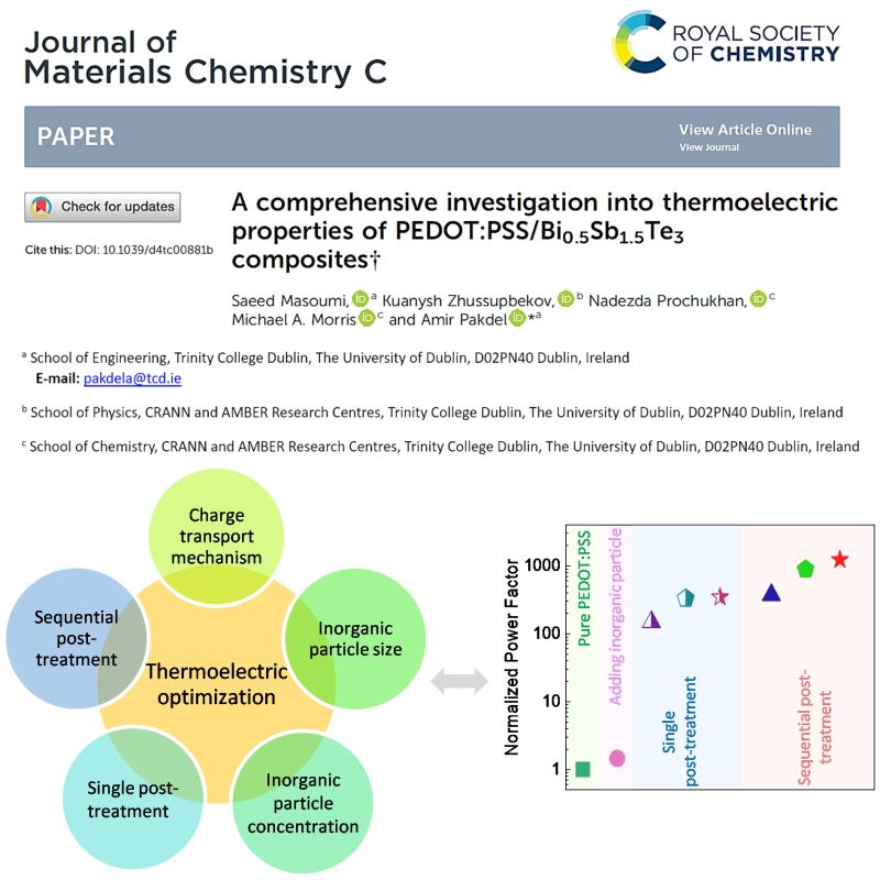 Pakdel Lab tweet media
