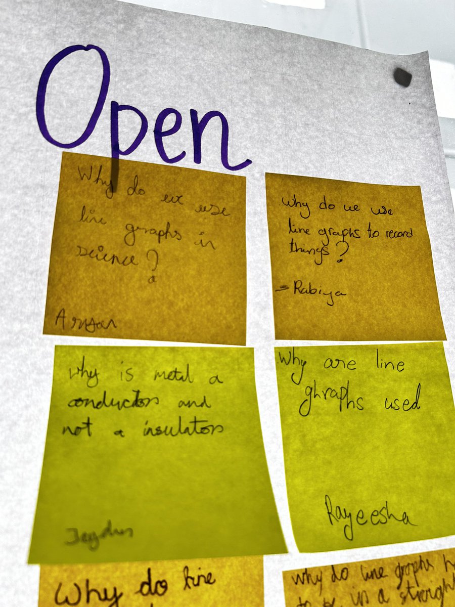 Aiming to build an inquiry classroom where learners co-design open and closed questions. 

Inspired by Jiyoo Song’s work, while reading <a href="/trev_mackenzie/">Trevor MacKenzie</a> ‘s Inquiry Mindset.

Excited to explore more!
<a href="/TBS_Delhi/">TBS Delhi</a> <a href="/BalayanParul/">Parul Balayan</a>