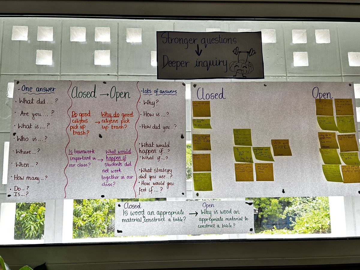 Yamini_2401's tweet photo. Aiming to build an inquiry classroom where learners co-design open and closed questions. 

Inspired by Jiyoo Song’s work, while reading @trev_mackenzie ‘s Inquiry Mindset.

Excited to explore more!
@TBS_Delhi @BalayanParul https://t.co/Li63aiDJk2