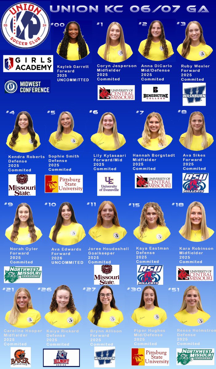 Meet the 2024/2025 GA Team for Union KC 06/07.  Going to be a fun year!