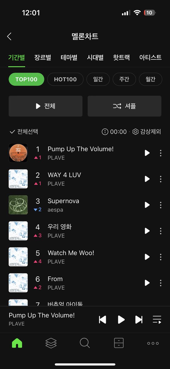 IiiKiny's tweet photo. ㅋㅋ개찢엇 https://t.co/xNSjASg4qC