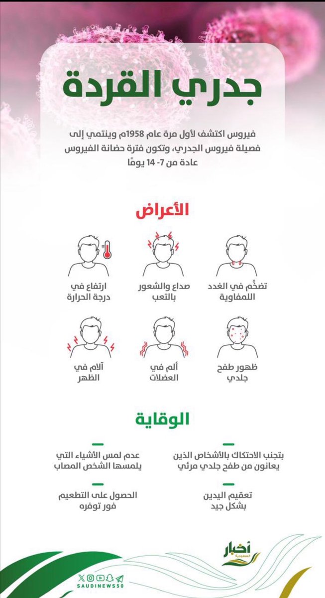 جنبنا الله واياكم الأمراض :