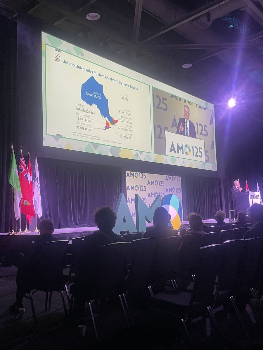Important discussion happening now <a href="/AMOPolicy/">AMO</a> about students attending post-secondary and staying in the North to boost economy in the North. Ontario Learn and Stay grant being highlighted to increase the current 2.3% post secondary enrolment rate in Northern Ontario.