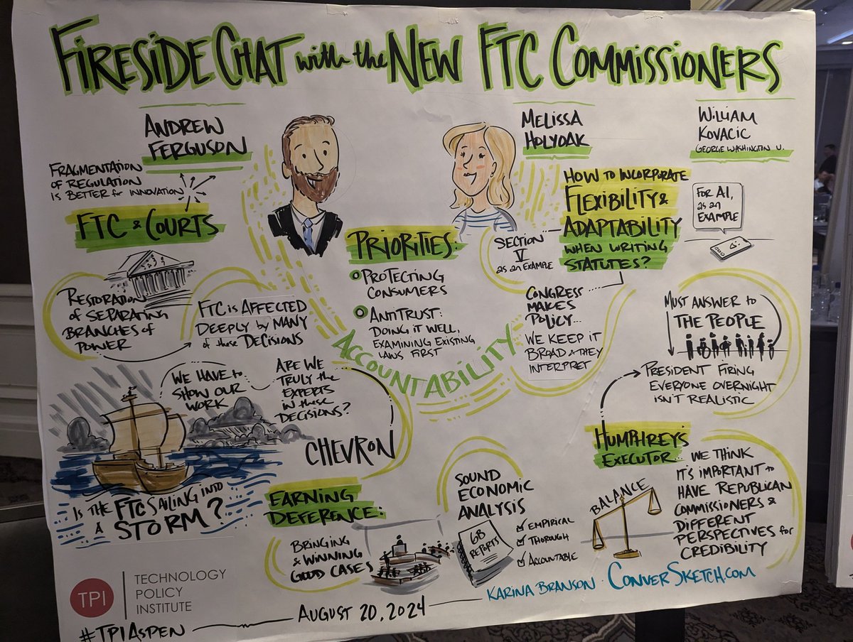 Mike Swift tweet media