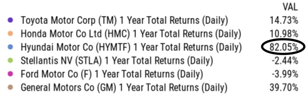 Car Dealership Guy tweet media