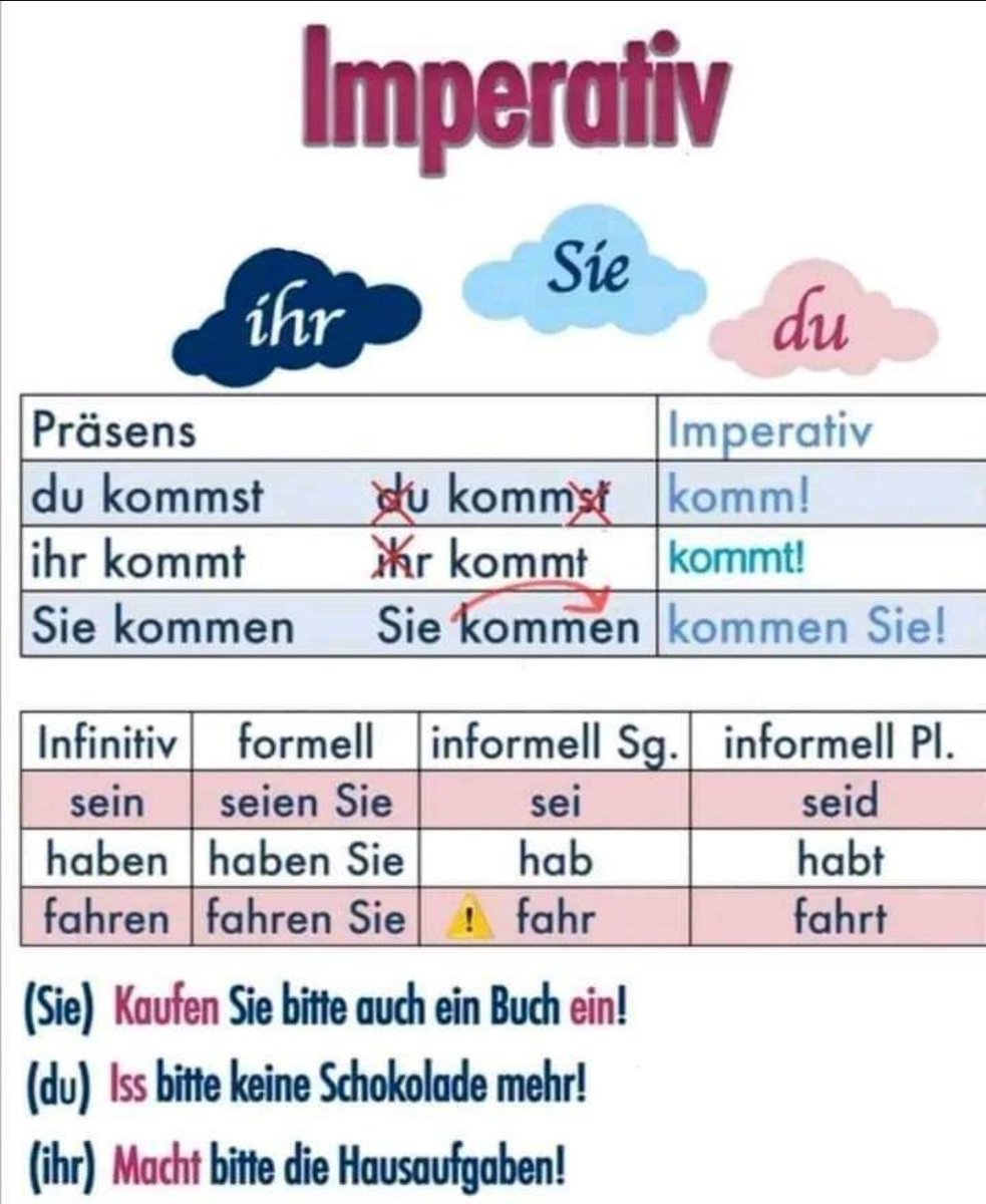 deutschlernenx's tweet photo. https://t.co/Xd7bDSUElG