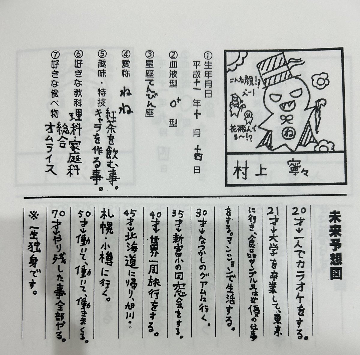 kk_0214's tweet photo. みんな未来予想図に結婚して子供産んで孫に恵まれる🥰って書いてる中俺だけ一生独身貫いてる小6の卒アル、記憶上では夢ねえなあって思ってたけど実際見ると夢いっぱいだわ
新富小の同窓会は一生開かれないと思うけどな https://t.co/L0OdBd7zuf
