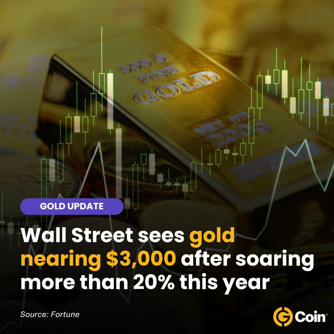 G-Coin® tweet media