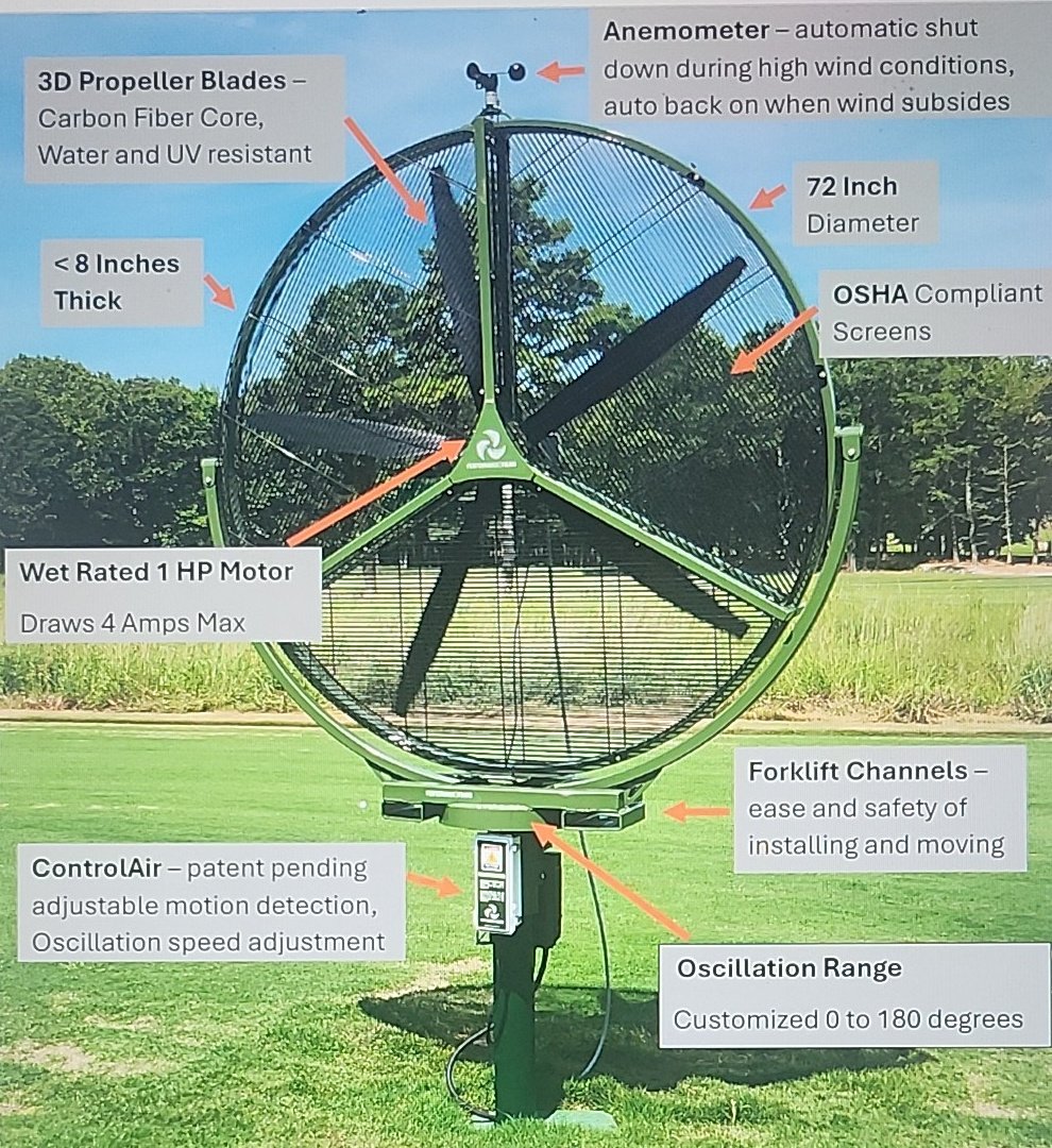 Performance Fans tweet media