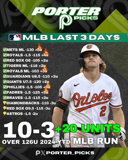 Porter Picks tweet media