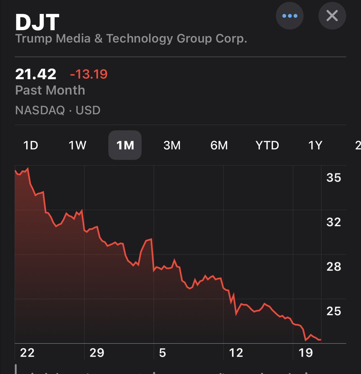 Ron Filipkowski tweet media