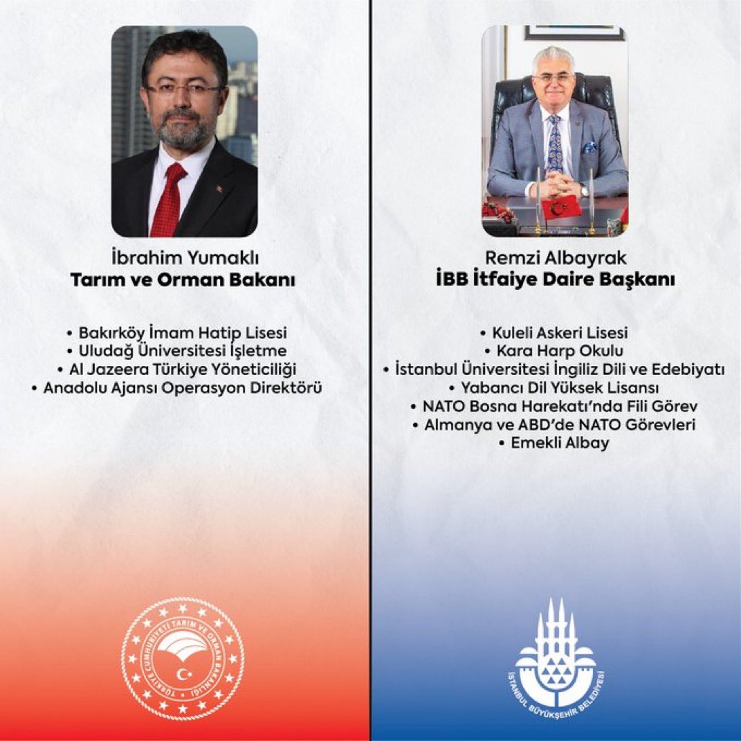 LİYAKAT NEDİR İSİMLİ ÇALIŞMA….

1-Tarım ve Orman Bakanı….
2- İBB İtfaiye Daire Başkanı…
Yorum sizlerin….