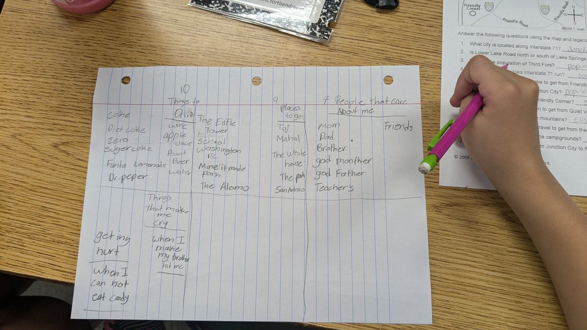 ClassroomDavis's tweet photo. Idea Gathering... https://t.co/cgWUsNn8b9
