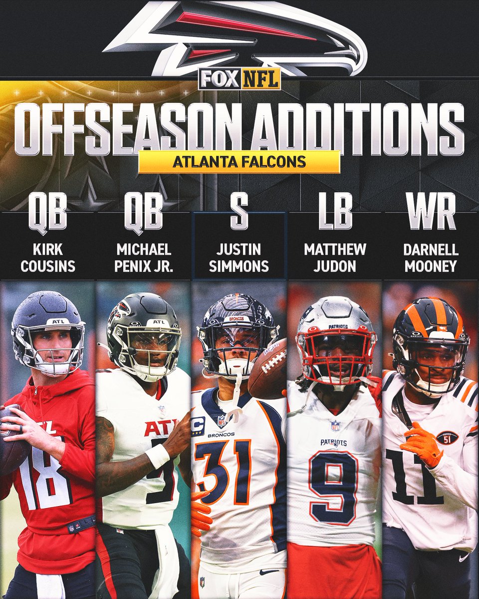 NFLonFOX's tweet image. The #Falcons have made some notable offseason additions 🔥👏