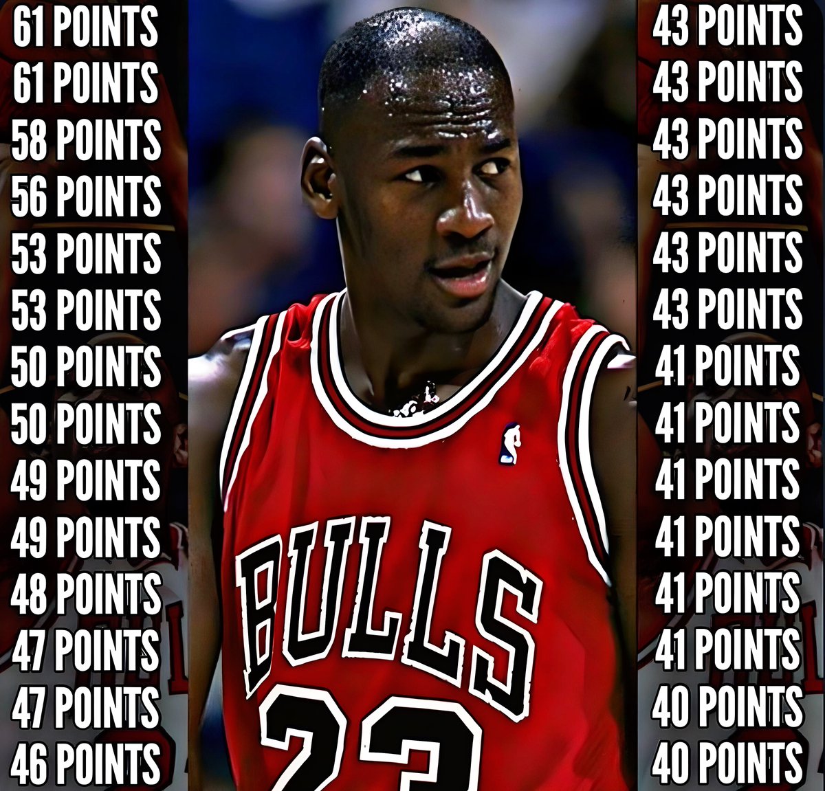 This was all in one season…