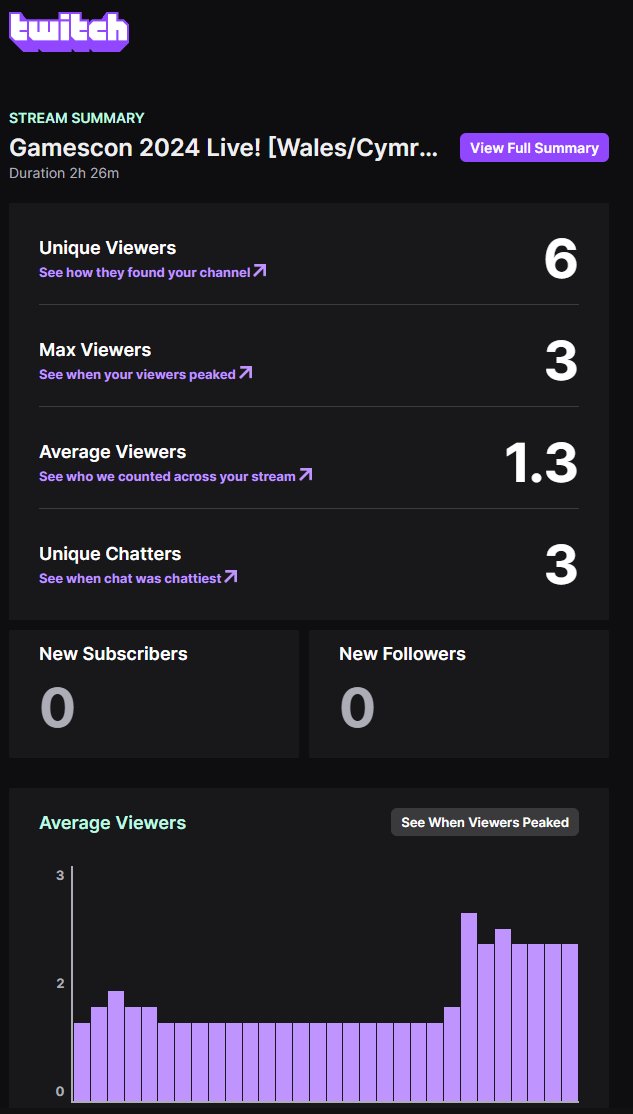 Emrys Hobo tweet media