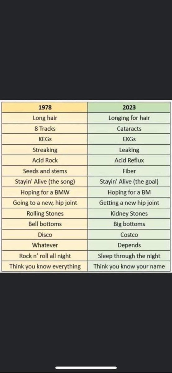 Dené Miles (@denemiles) on Twitter photo 