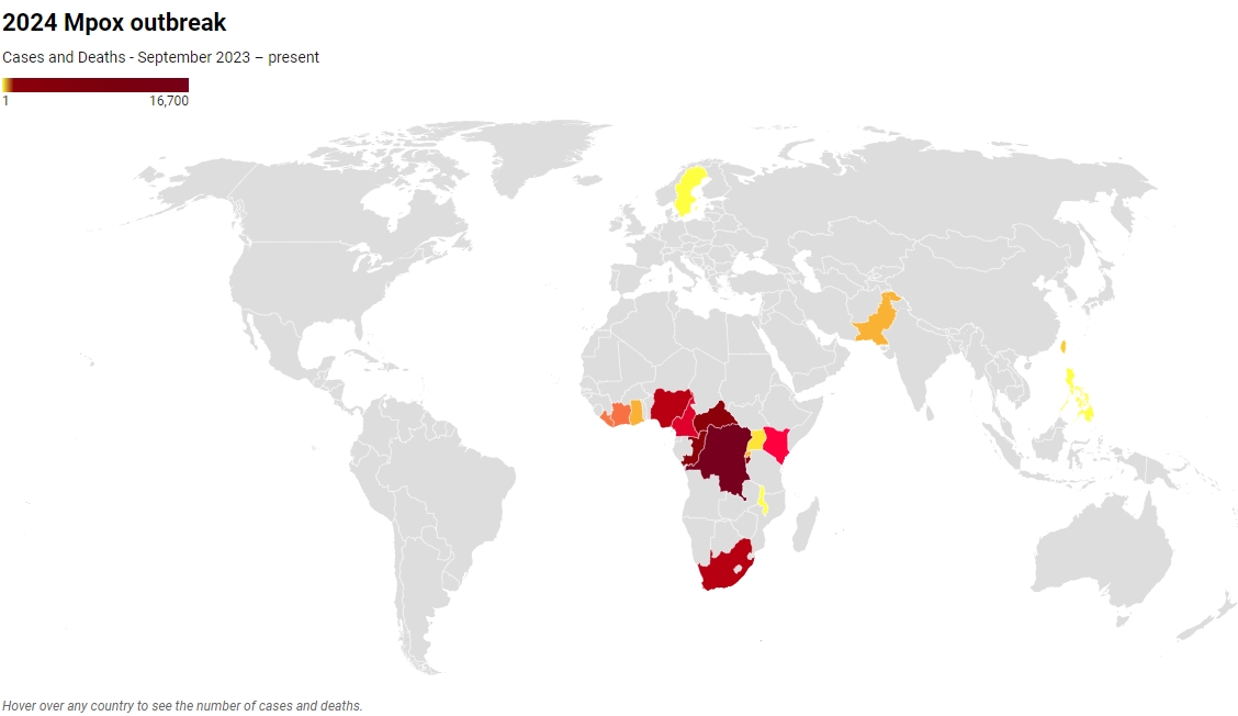 Monkeypox Meter tweet media