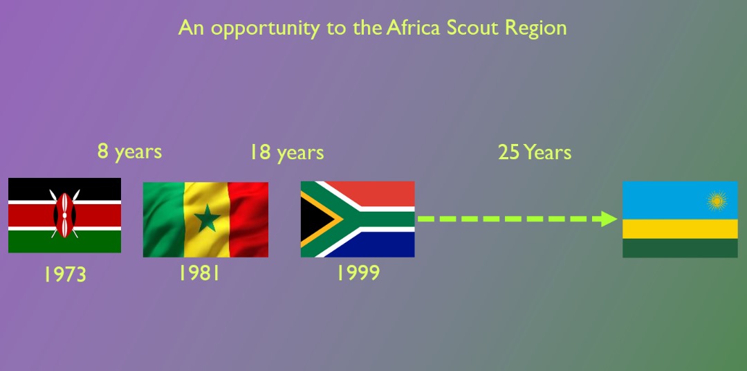 Nyaminani12's tweet photo. Africa Scout Region has waited 25 years! Let’s bring the 44th World Scouts Conference to Rwanda. #RwandaForWSC27 #WorldScouting https://t.co/wl2lfR2Fbe