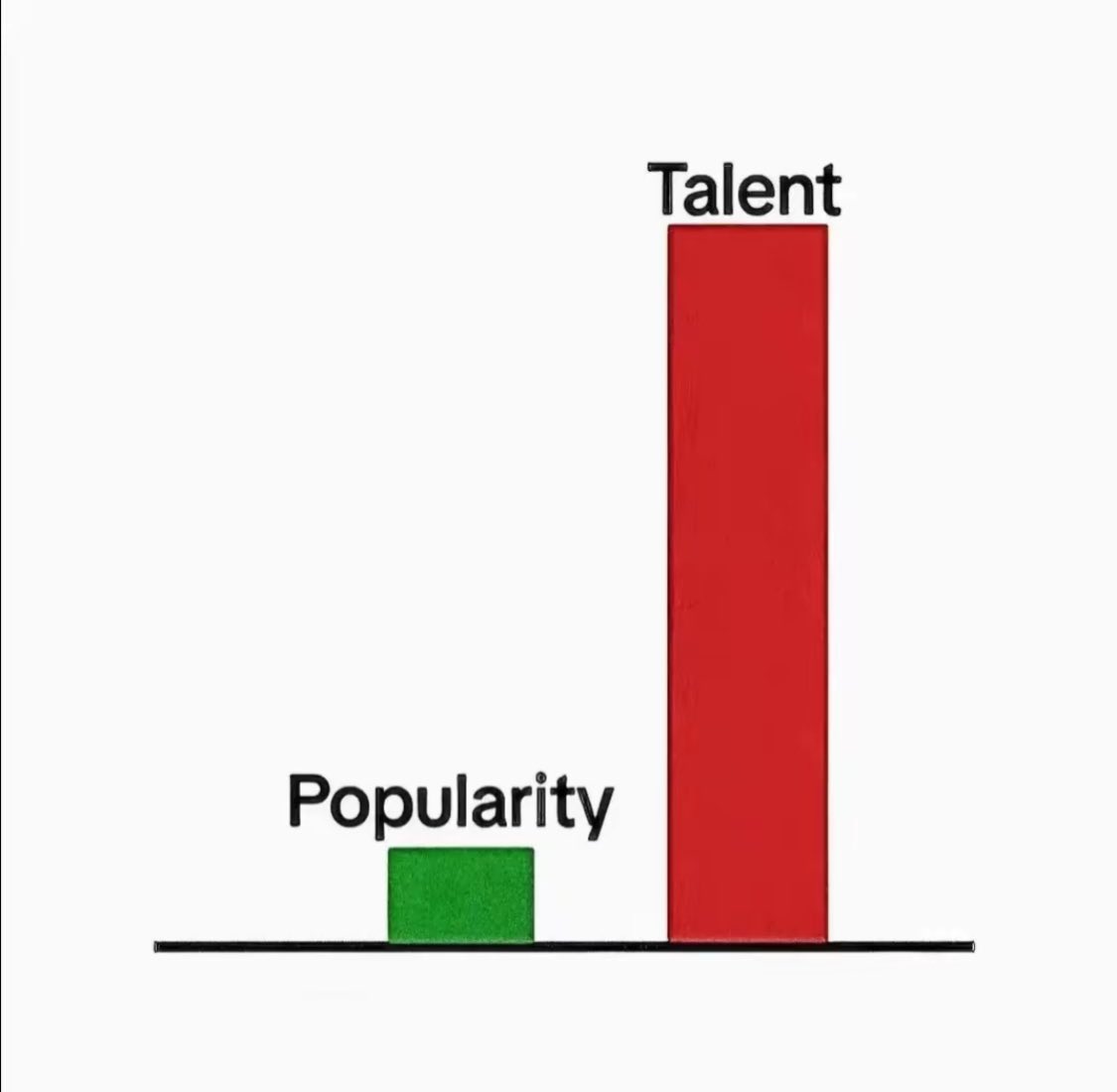 Floppyyftn's tweet photo. @ la personne à qui sa te fait penser https://t.co/JT3sCqnuYY