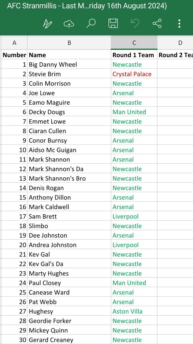 AFC Stranmillis tweet media