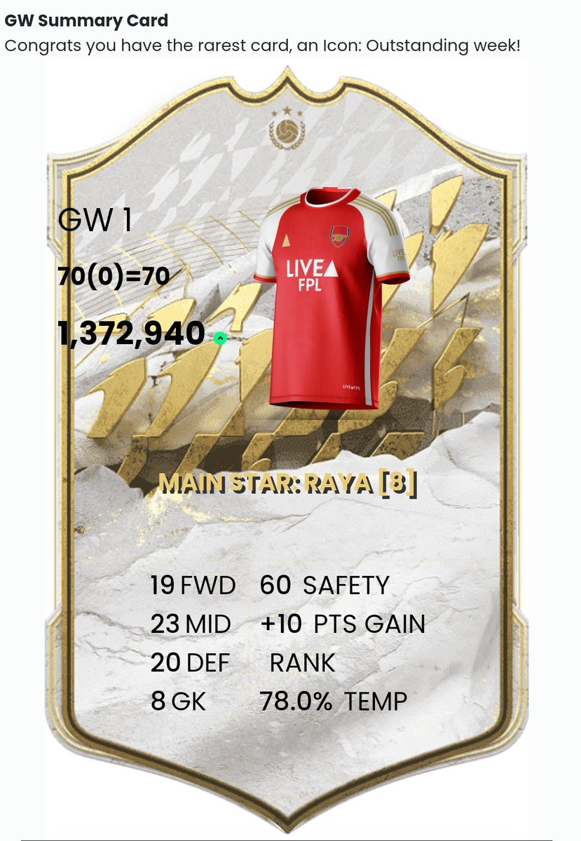 admallya's tweet photo. I'm going to log my FPL MVP each gameweek and see who ends up being my player of the season 🏅

GW1 MVP: David Raya

(Using the @LiveFPLnet 'Star of the Week' feature) https://t.co/RUjFhmq9ra