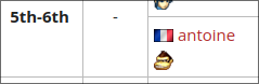 antoine tweet media