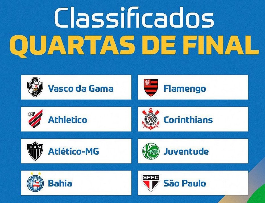 Hoje tem sorteio da COPA DO BRASIL.

Será que alguém é capaz de cravar TODOS os confrontos? 

Os 5 primeiros que acertarem aqui nas respostas, leva um PIX! (válido até às 15h)

👇