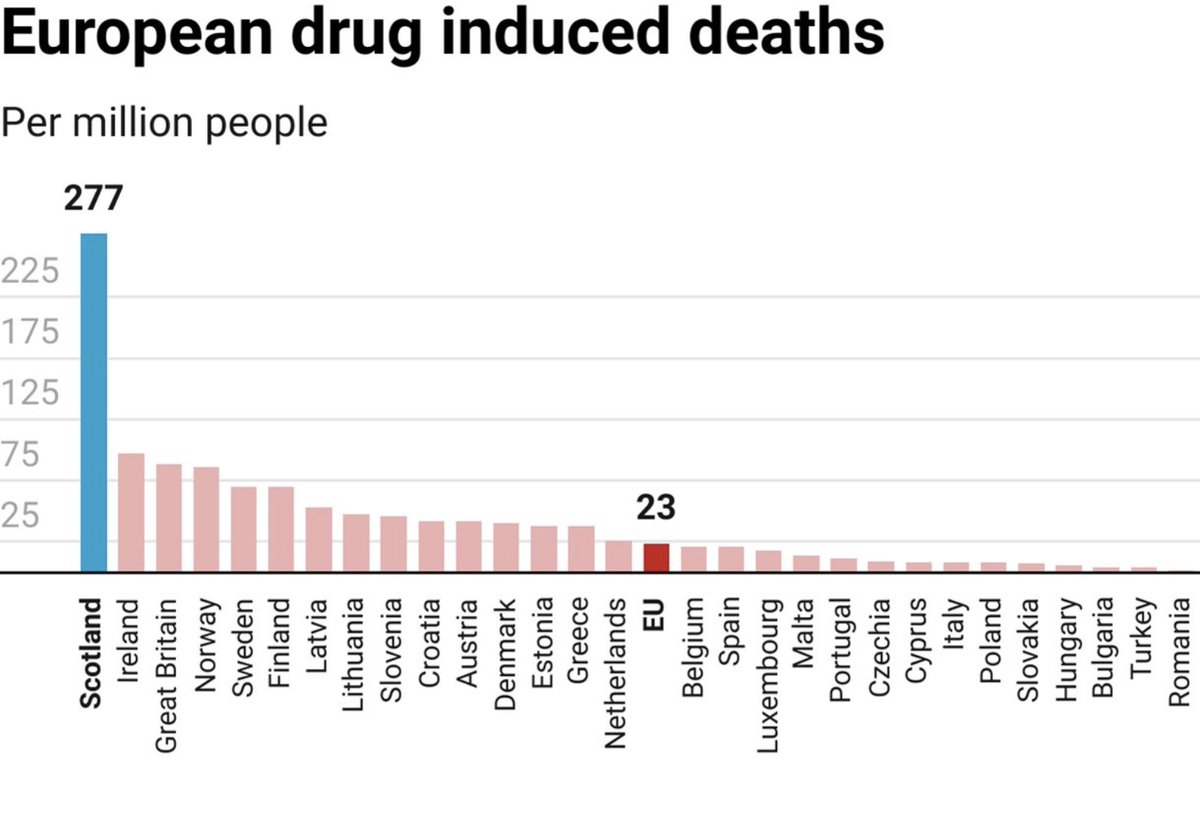 Fraser Nelson tweet media